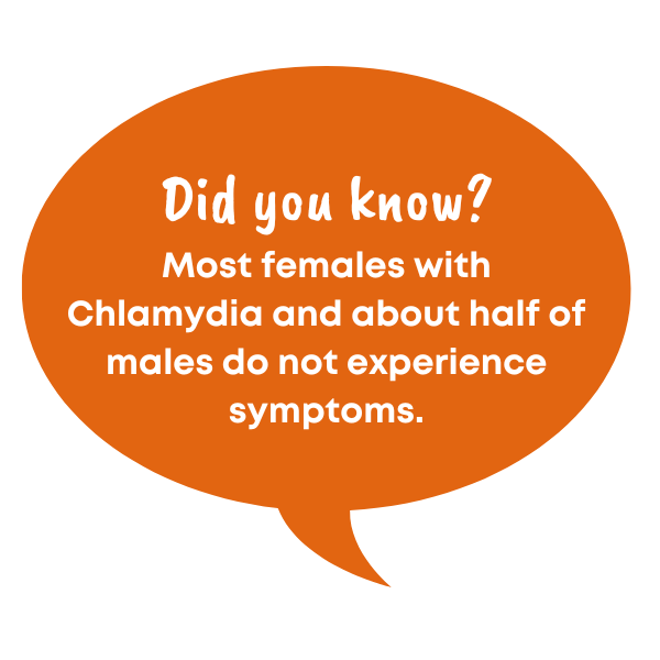 Chlamydia facts: Most females with Chlamydia and about half of males do not experience symptoms.