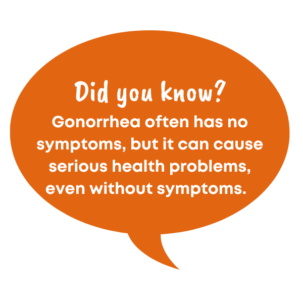 Gonorrhea Facts: it often has no symptoms, but it can cause serious health problems, even without symptoms.  
