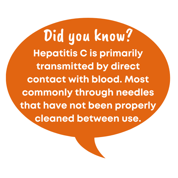 Hepatitis C Facts: Hepatitis C is primarily transmitted by direct contact with blood. The most common way currently is through sharing of needles or other injecting equipment during intravenous drug use that have not been properly cleaned between users.