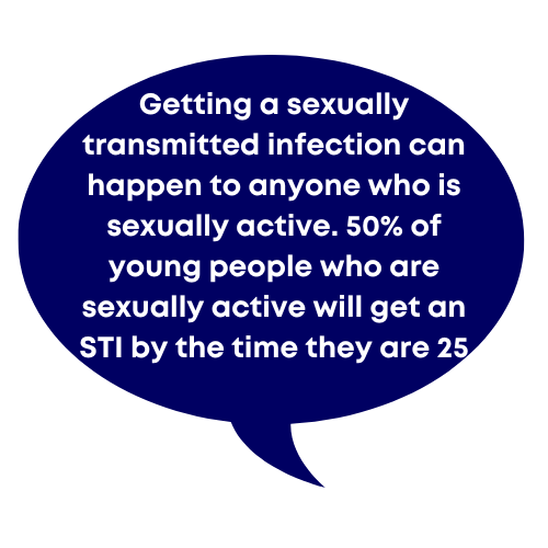 STI Information and Testing in Chaffee County. Getting a sexually transmitted infection can happen to anyone who is sexually active. 50% of young people who are sexually active will get an STI by the time they are 25