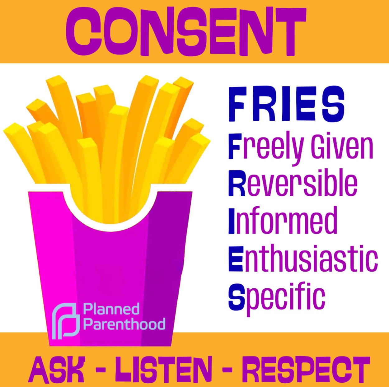 Consent FRIES acronym. It stands for Freely Given, Reversible, Informed, Enthusiastic, and Specific